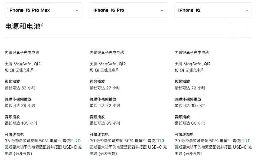 兴宁苹果手机维修分享 iPhone 16 目前实测充电峰值功率不超过 39W 